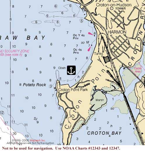 Hudson River Charts