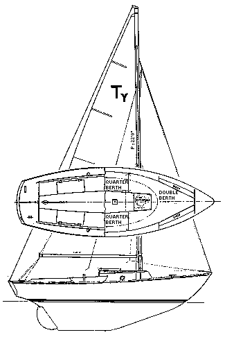 Cdsoa Inc Typhoon